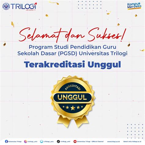 Selamat Dan Sukses Program Studi Pgsd Terakreditasi Unggul