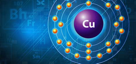 Copper Bohr Model