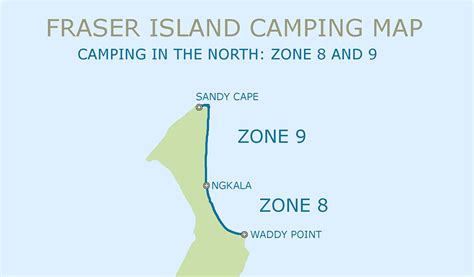 Fraser Island Camping: Camping on Fraser - All About Fraser