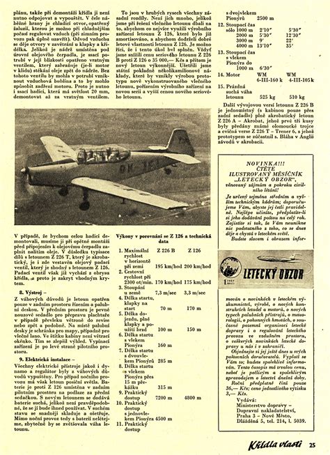 Trenér slaví 70 let - Aeroweb.cz