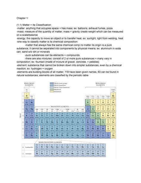 intro to chem chapter 1 - Chapter 1: (1) Matter + Its Classification