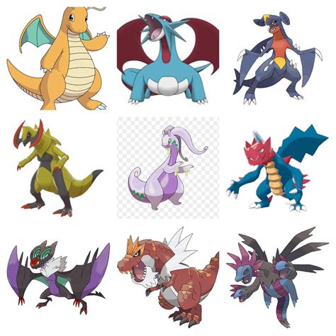 All Legendary Dragon Pokemon