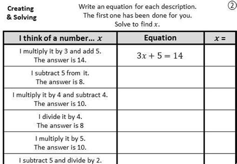 Forming And Solving Equations Worksheets Mastering Algebraic Skills