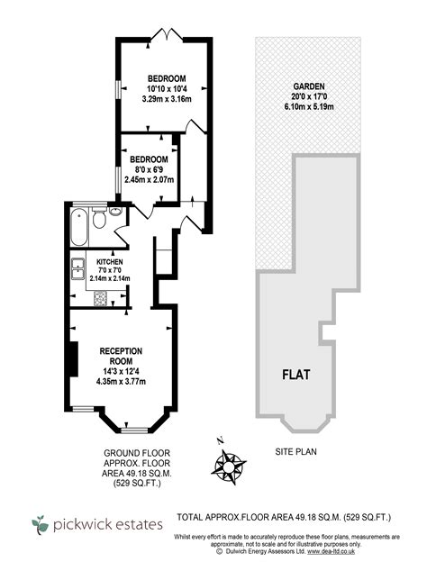 Area Guide for Honor Oak Park, London SE23 29