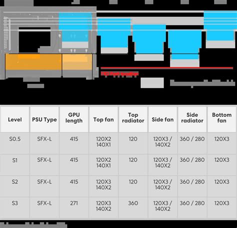 A3 Matx Lian Li Is A Leading Provider Of Pc Cases Computer Cases