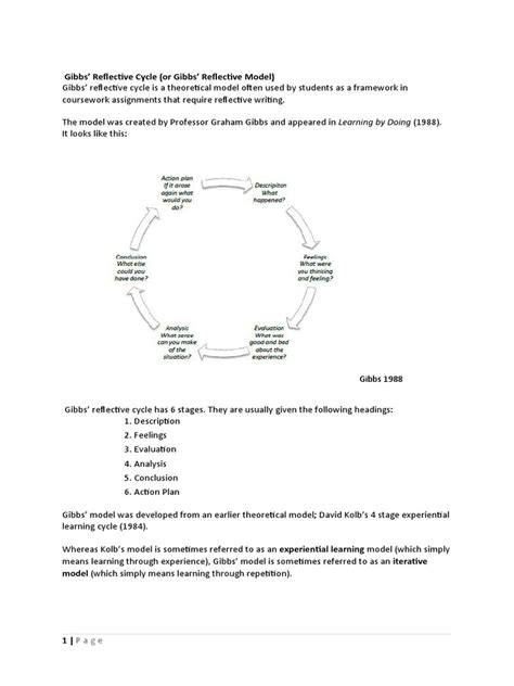 Gibbs Using Gibbs Reflective Cycle | PDF | Reflective Practice | Experience