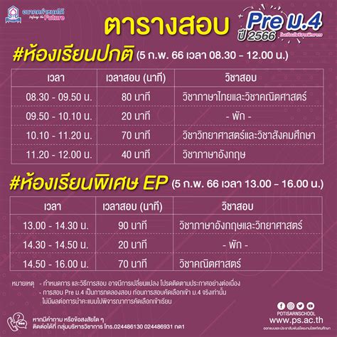 เปิดรับสมัคร นักเรียนชั้น ม1 ม3 ทั่วประเทศ เข้าร่วมโครงการสอบ