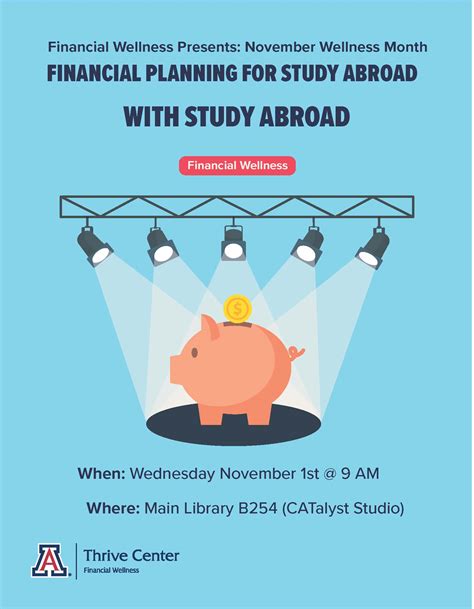 Financial Planning for Study Abroad | Thrive Center