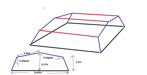 Mansard Roof Structure