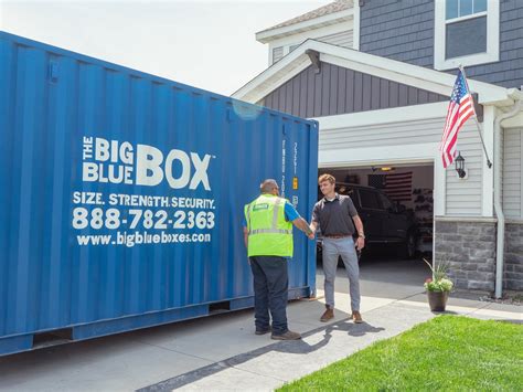 Egress Software... - Egress Software Technologies