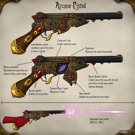 WoW : Arcane Pistol by Nemhainn on DeviantArt