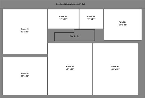 Typical Electrical Panel Layout