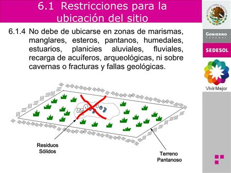 Ppt Nom 083 Semarnat 2003 Powerpoint Presentation Free Download Id