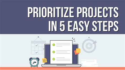 Project Prioritization Matrix Methods Teamgantt Youtube