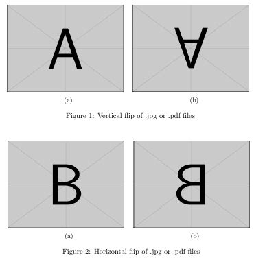 graphics - jpg image is flipped upside down - TeX - LaTeX Stack Exchange