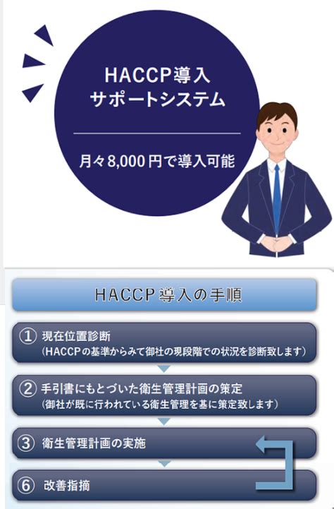 本日、6月1日からhaccpが義務化に 沖縄haccpサービス Haccp情報ブログ