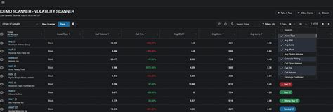 How To Find Profitable Option Trades By Building Custom Volatility ...