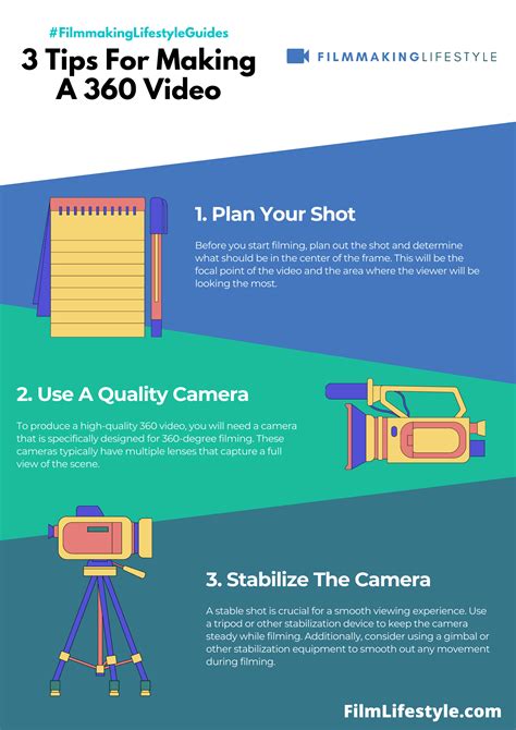 What Is 360 Video A Definitive Guide To All Things 360 Degree Video