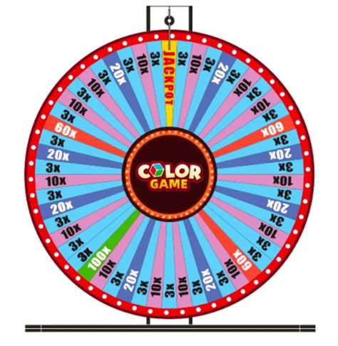 Color Game FAQ and Tips | Casino Plus