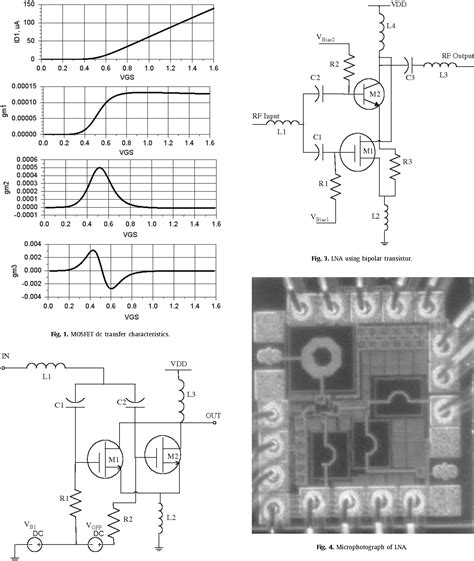 Figure From Linearization Technique Using Bipolar Transistor At Ghz