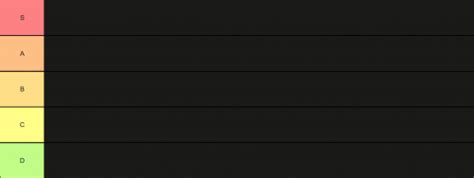 Plants Vs Zombies Tier List Community Rankings Tiermaker