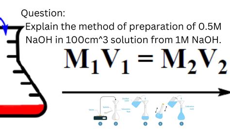 Explain The Method Of Preparation Of 05m Naoh In 100cm3 Solution From