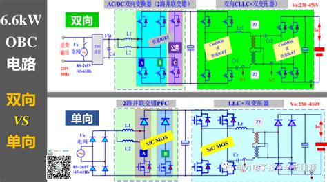 浙大电动汽车充电机obc车载电源与充电桩新技术 电子工程专辑