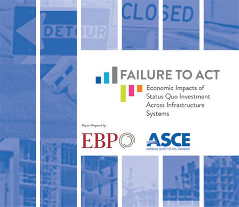 Failing Infrastructure Costing Families 3 300 A Year New Asce Report