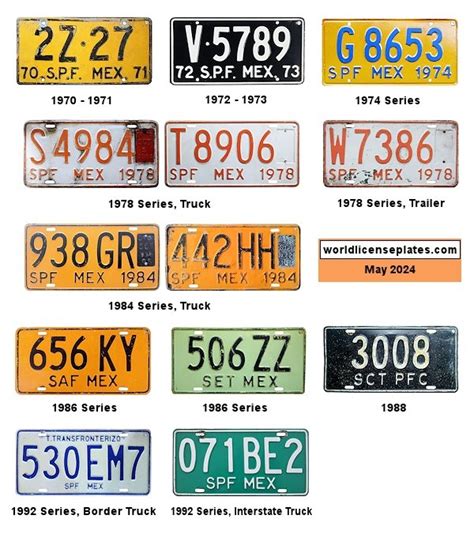 License Plates Of Mexico