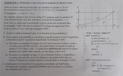 Estimation d une aire par la méthode de Monte Carlo Mathématiques E