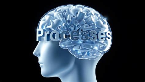 Processes And Human Mind Pictured As Word Processes Inside A Head To