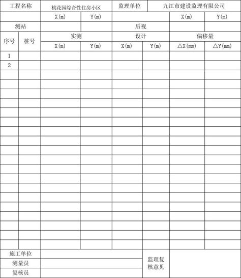 桩位定位及复核记录表word文档在线阅读与下载无忧文档