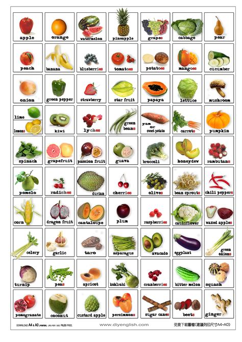 english flash cards fruits  vegetables english language
