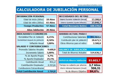 Calculadora De Pensiones Y Jubilaci N En Excel