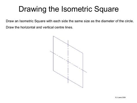 Isometric circles 2