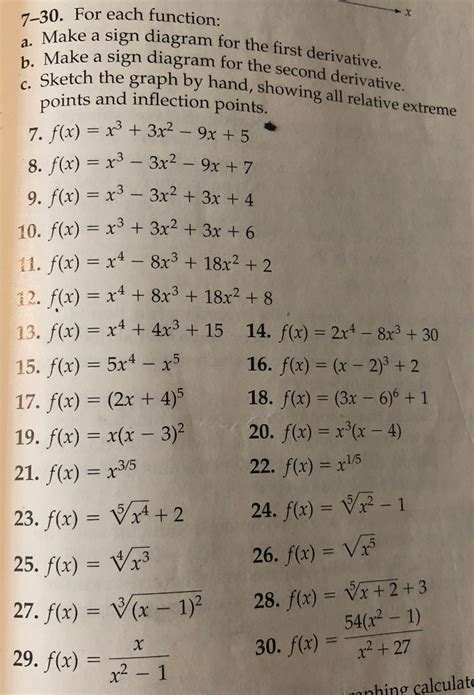 Solved 1-30. For each function: Make a sign diagram for the | Chegg.com