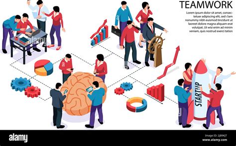 Teamwork Concept Horizontal Infographic Flowchart Banner With Common