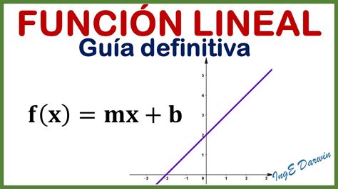 Función Lineal introducción características gráfica todo lo que