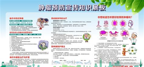 全国肿瘤防治宣传周展板设计图 广告设计 广告设计 设计图库 昵图网