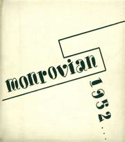 Monrovia High School - Monrovian Yearbook (Monrovia, CA), Covers 1 - 15