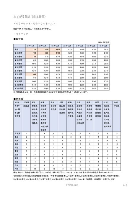 【再掲】おてがる配送の配送サービス利用料の改定について お知らせ Yahooオークション