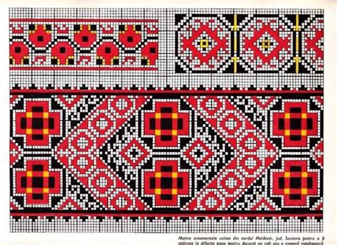 Corina Atanasiu Broderie Romaneasca