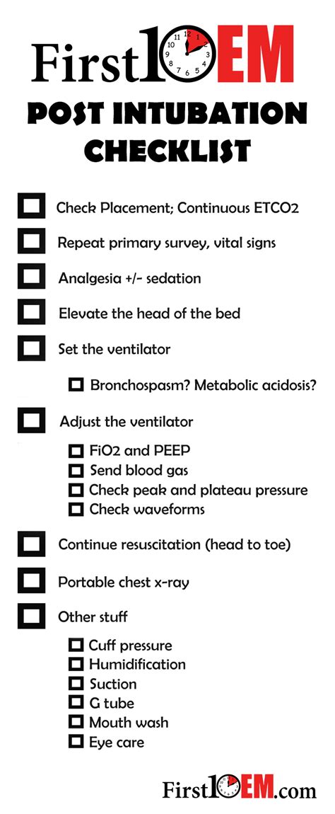 Emergency Airway Management Part 5 Post Intubation Care First10em