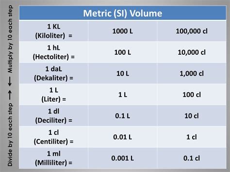 最高かつ最も包括的なhl L Dl Ml ぬりえページコレクション