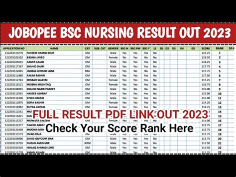 Jkbopee Bsc Nursing Result Out Pdf Link How To Check Score Rank