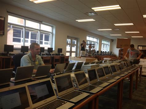 Common Chromebook Management Software for Schools - GB