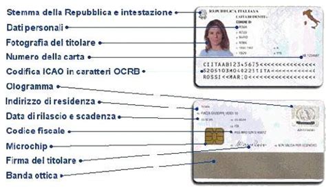 Come ottenere la Carta d Identità Elettronica 7 passi