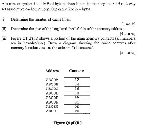 Solved A Computer System Has Mb Of Byte Addressable Main Chegg