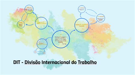 Dit Divis O Internacional Do Trabalho By Cintya Silva On Prezi