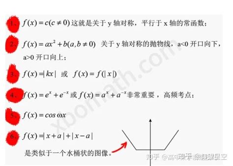 对数型函数，指数型函数的奇偶性，常见奇函数，偶函数 知乎